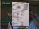 proudnice_2009_47