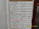 proudnice_2012_128