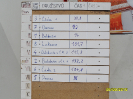 prounice_2015_165